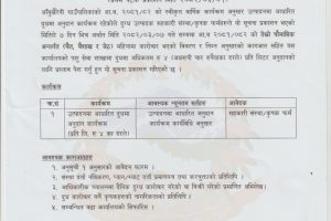 आँबुखैरेनी गाउँपालिकाको  उत्पादनमा आधारित अनुदान कार्यक्रम प्रस्ताव आह्वान सम्बन्धि सूचना